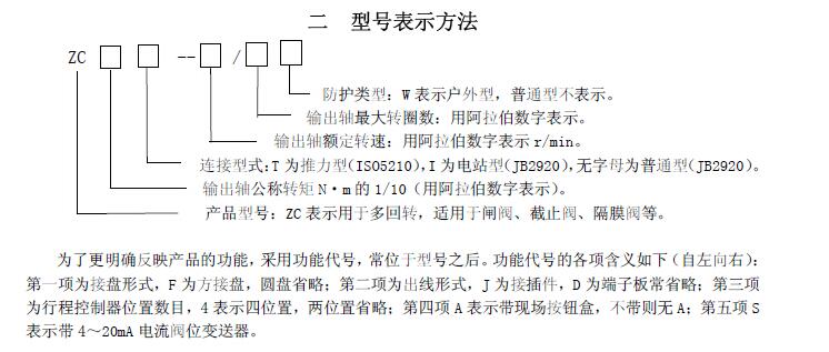 zc45-18/20閥門電動(dòng)裝置說明書、接線圖