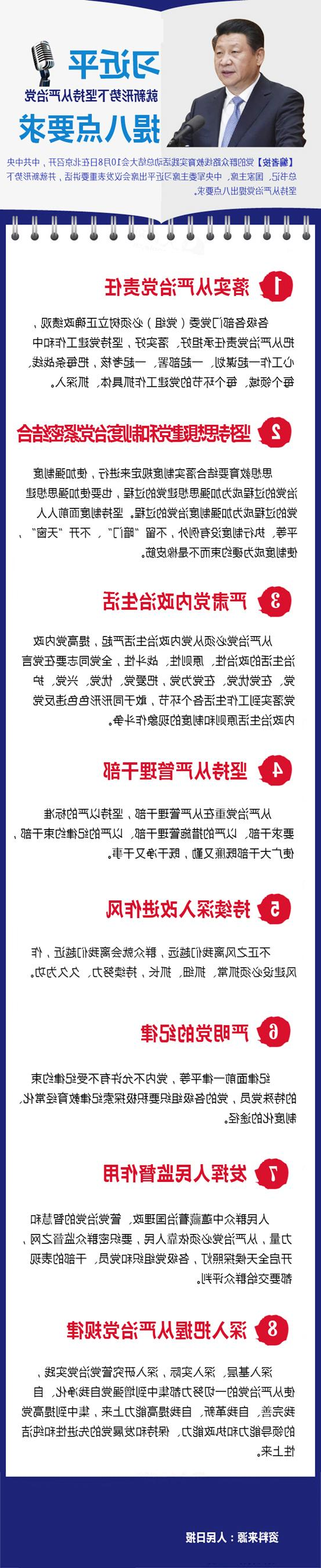 【图解】新形势下坚持从严治党的“习八点”