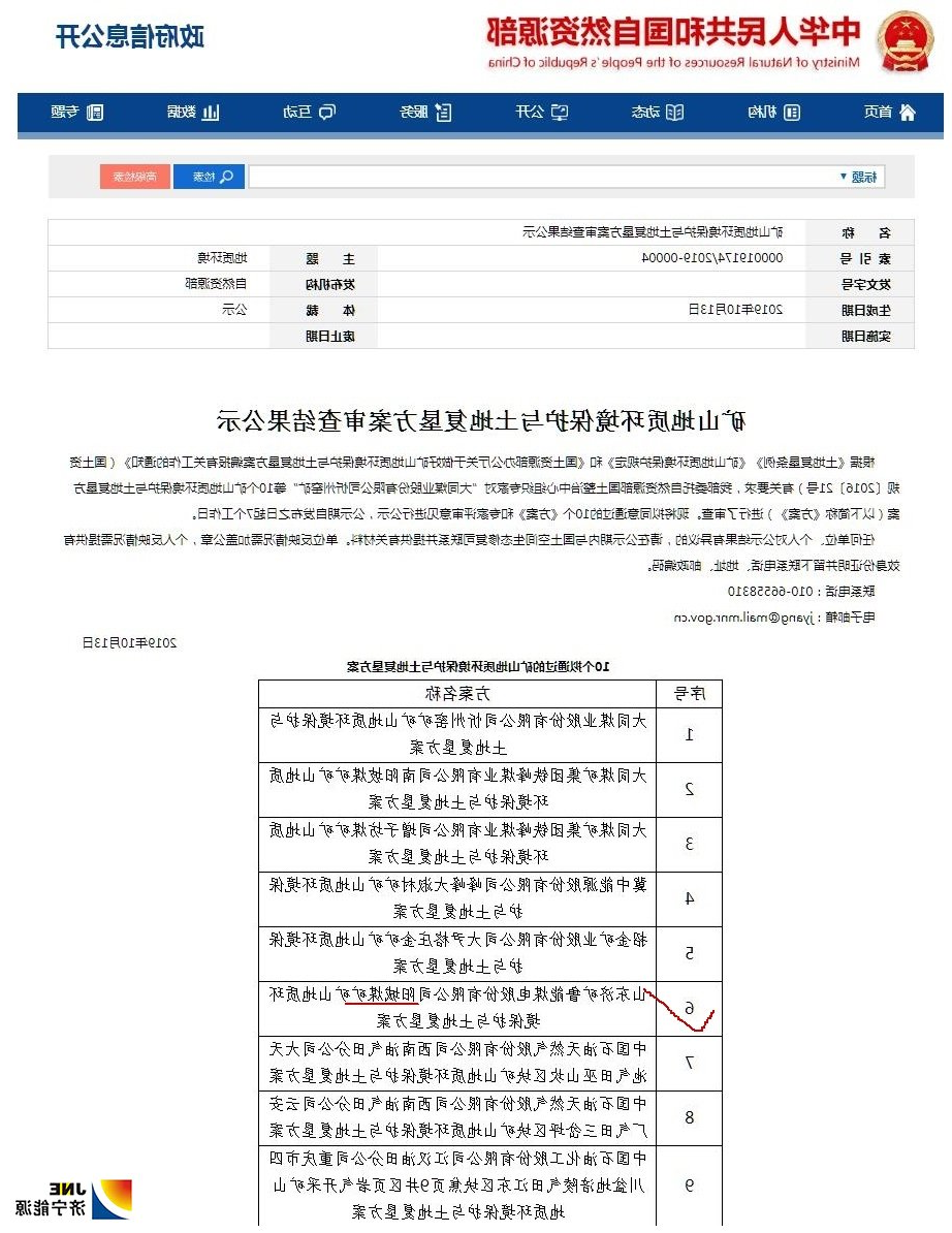 1571709655116129.jpg 2019年10月17日,阳城煤电《矿山地质环境保护与土地复垦方案》通过自然资源部评审.jpg