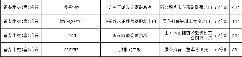 20210817山东盛源，艾坦姆公司产品成功申报2021年度省首台（套）技术装备 (1).png