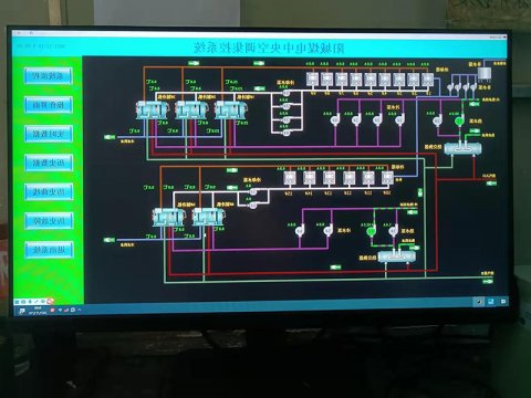 阳城煤电供暖系统实现集中控制