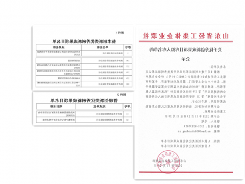 朱家峁煤矿七项企业创新成果入选山东省轻工集体企业联社优秀创新成果项目库