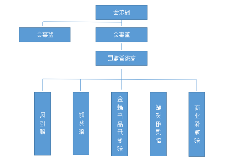 1651116646671217.png 1.png