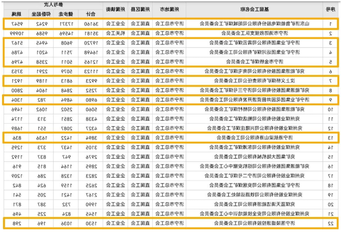 1657952674210168.png 微信截图_20220716142237.png